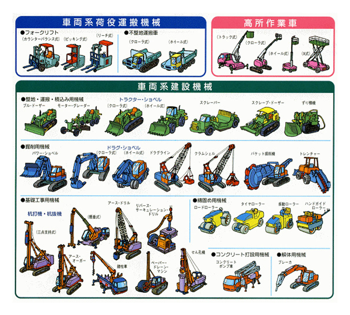 対象車両